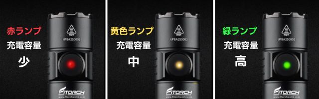 圧倒的な明るさと性能！アウトドアから防災の備えに、超高性能